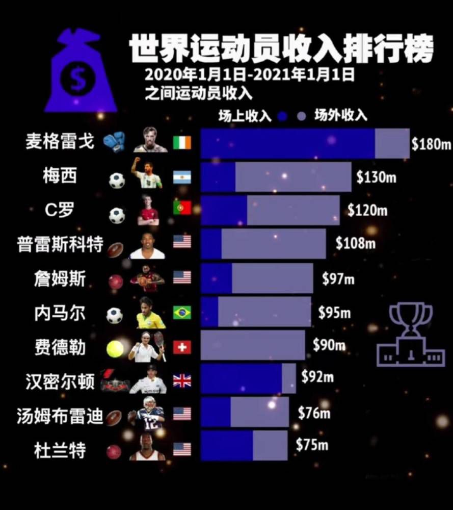 双方共同承担4K影视版权内容的生产、制作、加工、包装、剪辑等工作